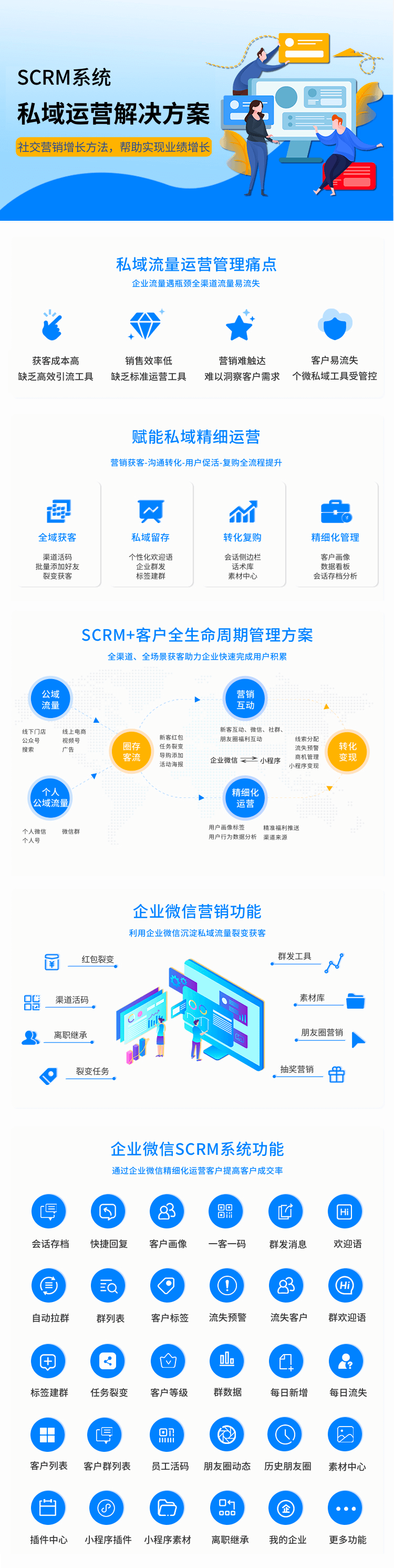 202112241640317686889026.png 企业微信scrm系统1.png
